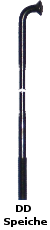 Nippel